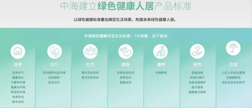 以时间淬炼经典 中海地产42年产品长期主义与不动产登记代理服务的融合之道