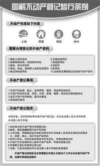 优化不动产服务 明年下半年将全面推出登记信息查询与代理服务